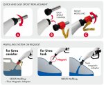 Automatische Nozzle Adblue SB325 (F0061701A)